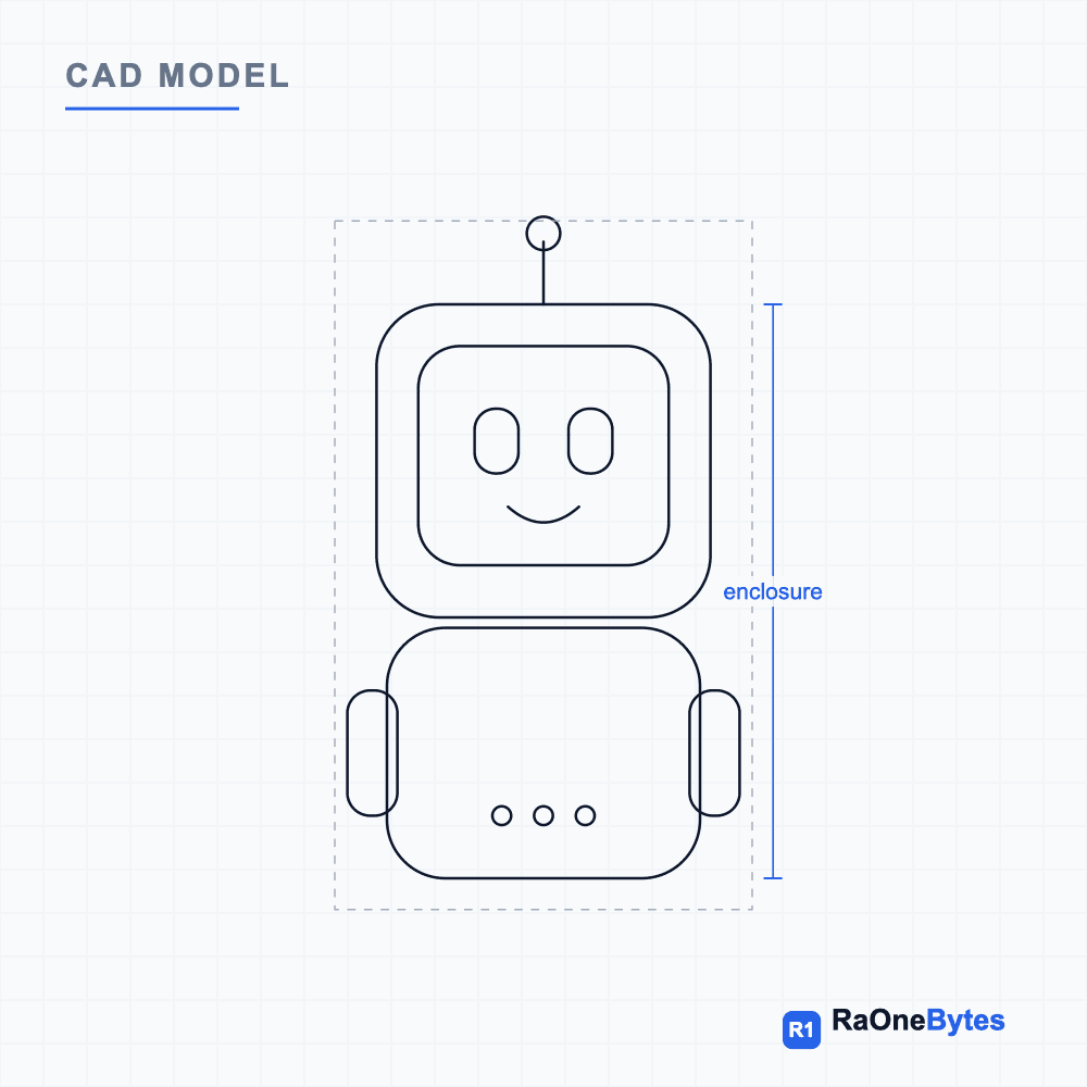 CAD model of the AI toy enclosure