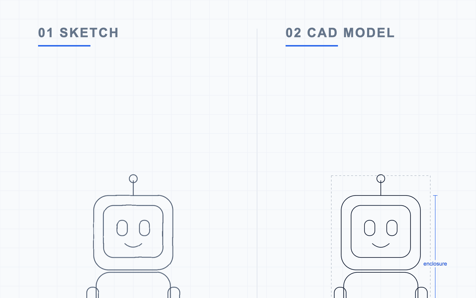 AI kids toy design process: sketch, CAD model, and final product