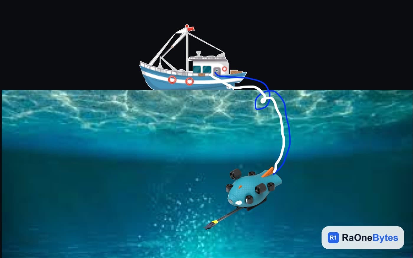 ROV deployed into the water