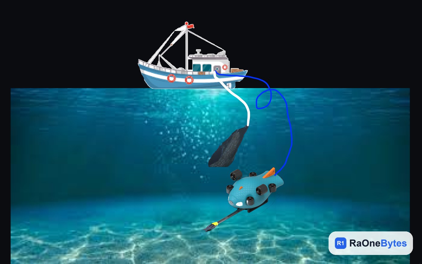 Raonebytes underwater ROV tethered to a surface vessel during a dive